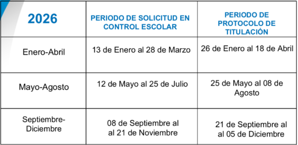 Calendario de titulación posgrado 12/01/26